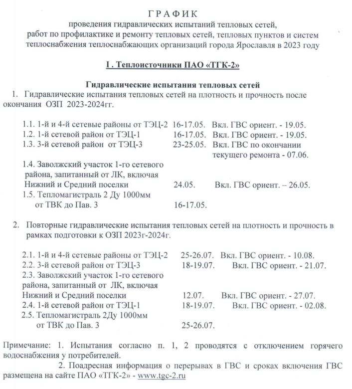 Отключения ГВС в Ярославле (теплоисточники ПАО ТГК-2)